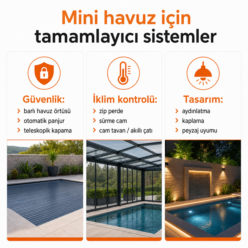 Mini havuzu tamamlayan güvenlik, iklim kontrolü ve tasarım çözümlerini gösteren üç sütunlu karşılaştırma.