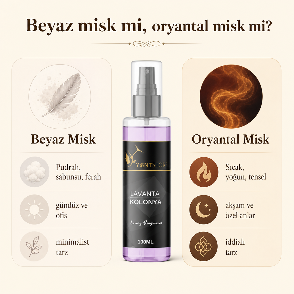 Beyaz misk ve oryantal misk arasındaki koku hissi ve kullanım bağlamı farkını iki sütun halinde karşılaştıran görsel.