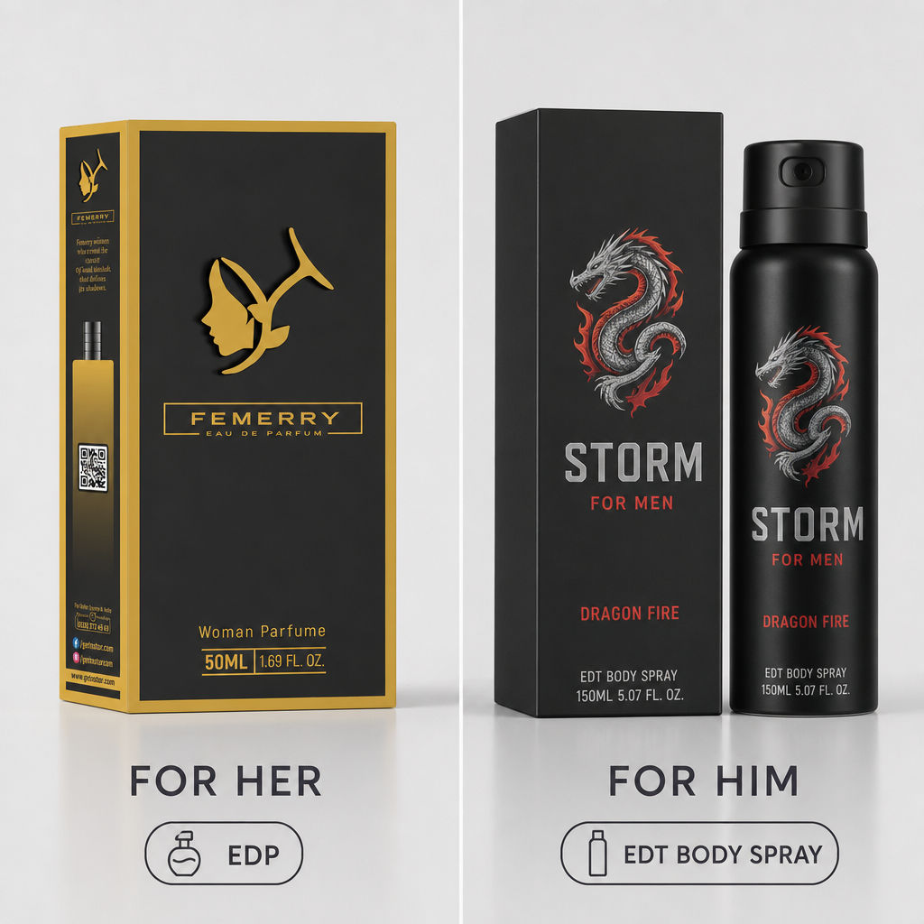 Kadın parfümü kutusu ile erkek vücut spreyi kutusunun for her ve for him konumlandırmasını karşılaştıran görsel