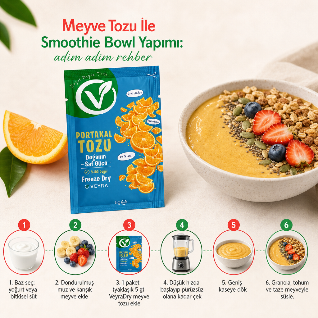 Smoothie bowl hazırlığının altı adımlık akış şeması