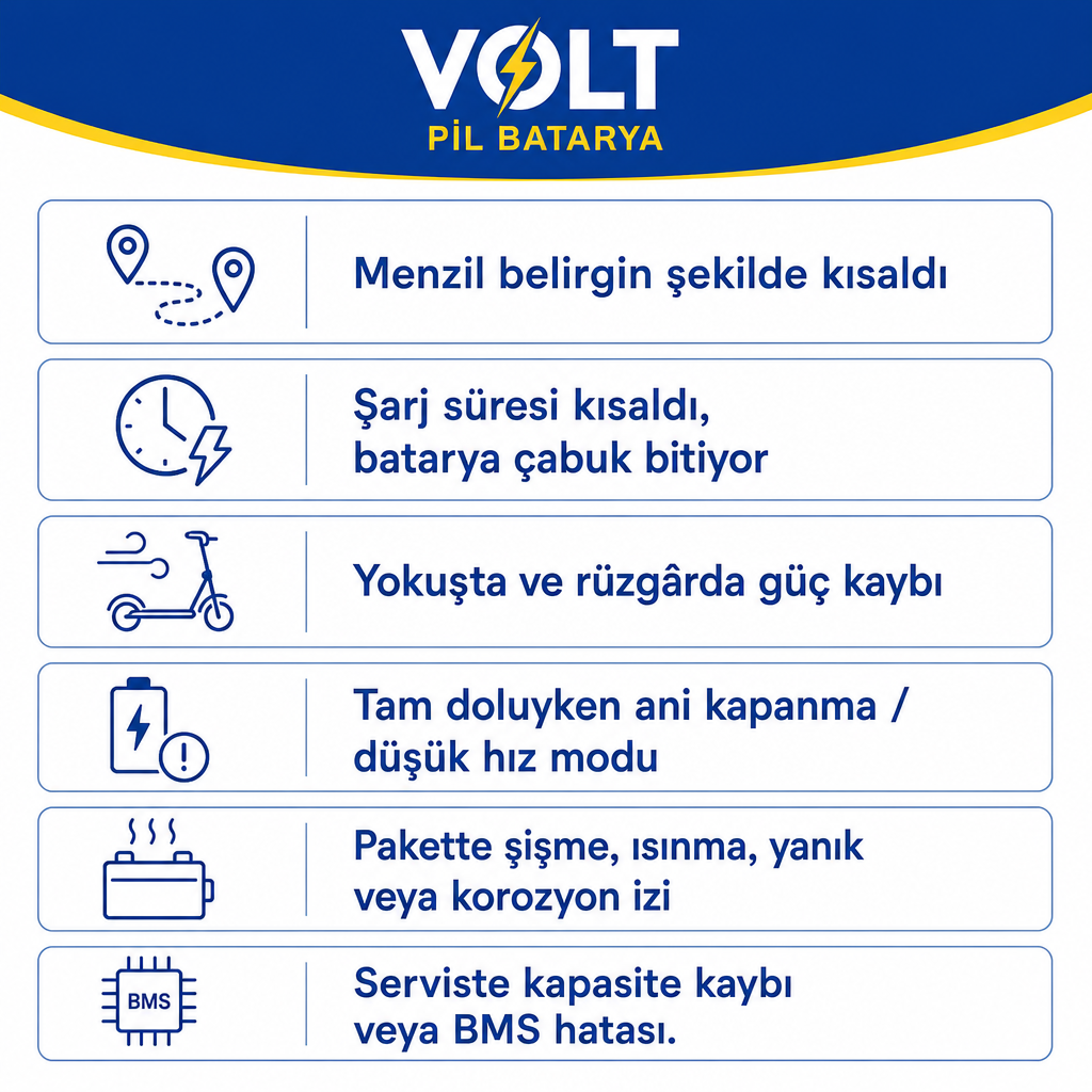 Elektrikli scooter bataryasının değişim zamanını gösteren altı belirtinin listelendiği bilgi grafiği