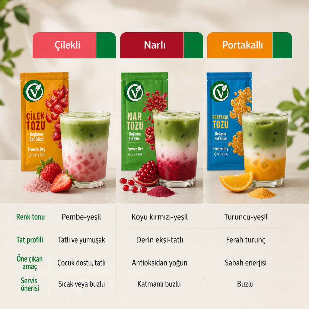 Çilekli, narlı ve portakallı matcha latte kombinasyonlarının renk, tat ve amaç açısından karşılaştırması