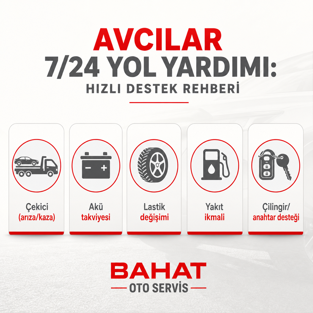 Yol yardımının kapsadığı beş temel durumu gösteren infografik