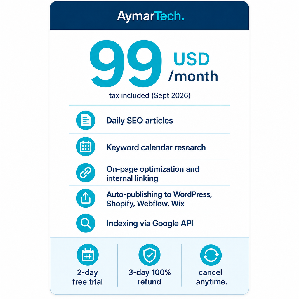 Infographic showing AymarTech at 99 USD per month with five included features and trial and refund terms.