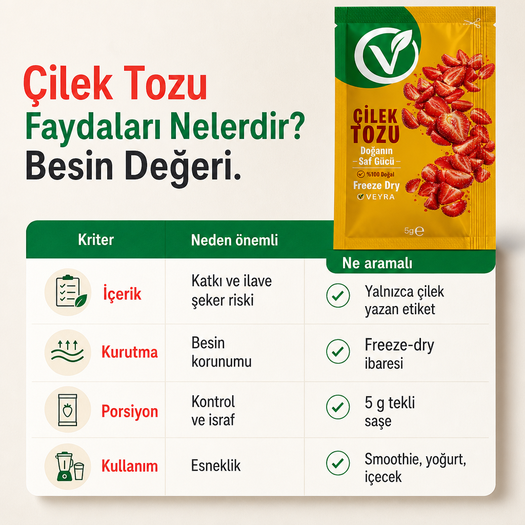 Çilek tozu seçerken bakılması gereken dört kriter tablosu