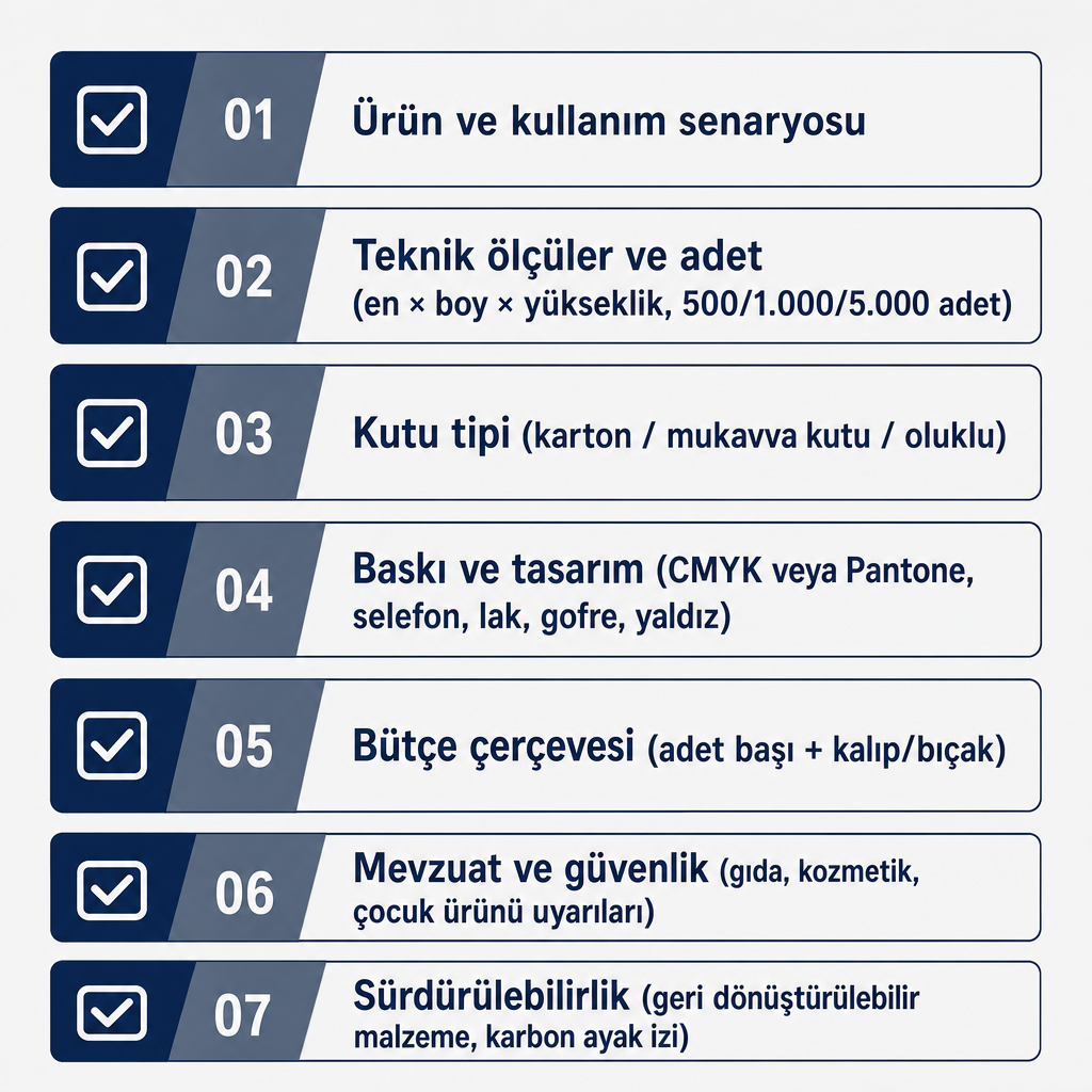 Özel baskılı karton kutu briefinden önce netleştirilmesi gereken yedi başlıklı kontrol listesi