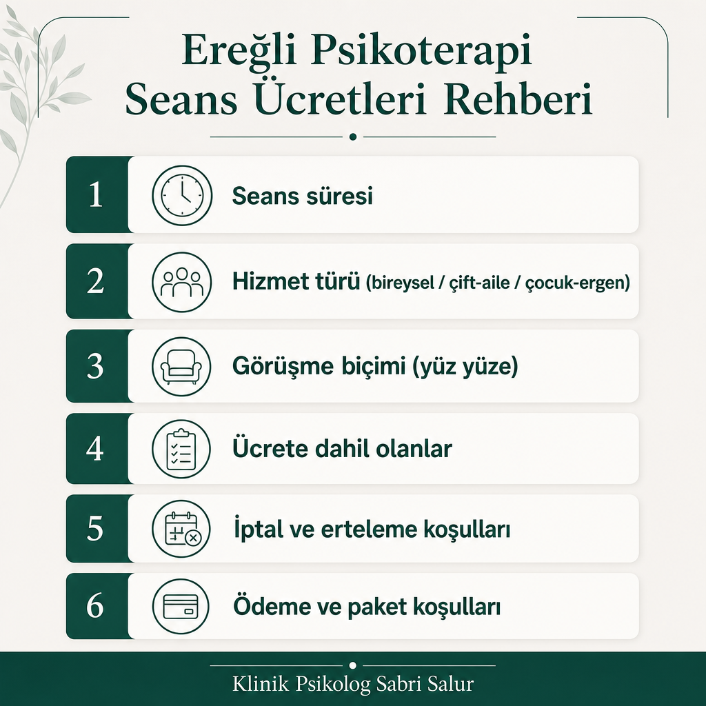 Psikoterapi seans ücretini karşılaştırırken sorulacak altı başlığı gösteren bilgilendirme görseli