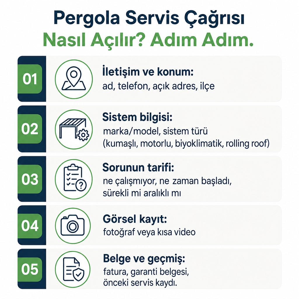 Servis çağrısı öncesi hazırlanması gereken beş bilgi grubunu gösteren kontrol listesi