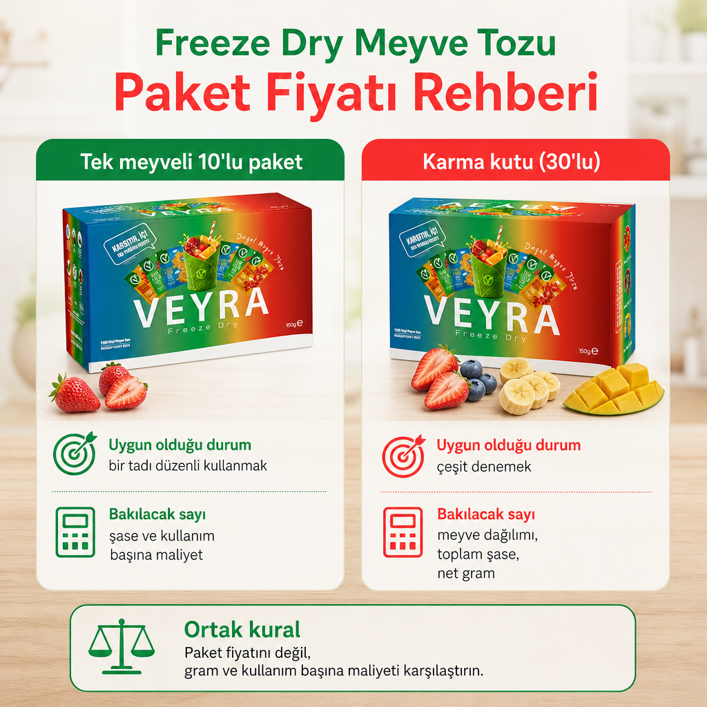 Tek meyveli paket ile karma kutu seçimini birim maliyet açısından karşılaştıran görsel