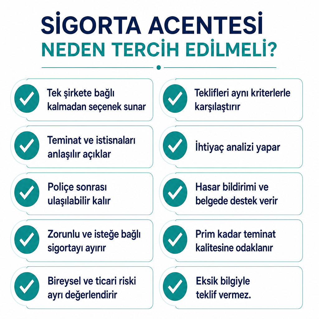 İyi bir sigorta acentesinde aranması gereken on ölçütü listeleyen kontrol listesi görseli