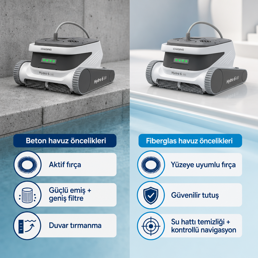 Beton ve fiberglas havuz yüzeyleri için öne çıkan robot özelliklerini karşılaştıran görsel.