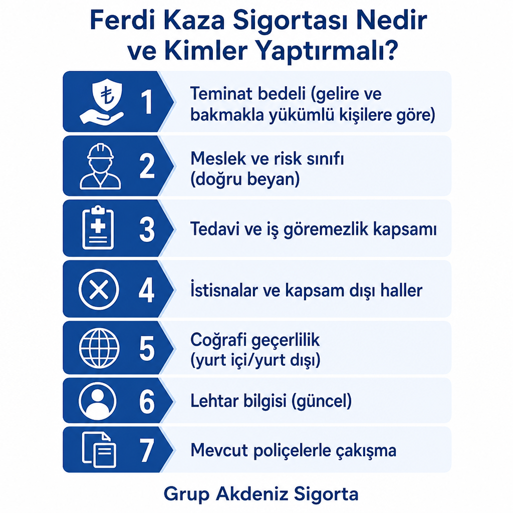 Ferdi kaza poliçesi seçiminde değerlendirilmesi gereken yedi kriteri sıralayan infografik